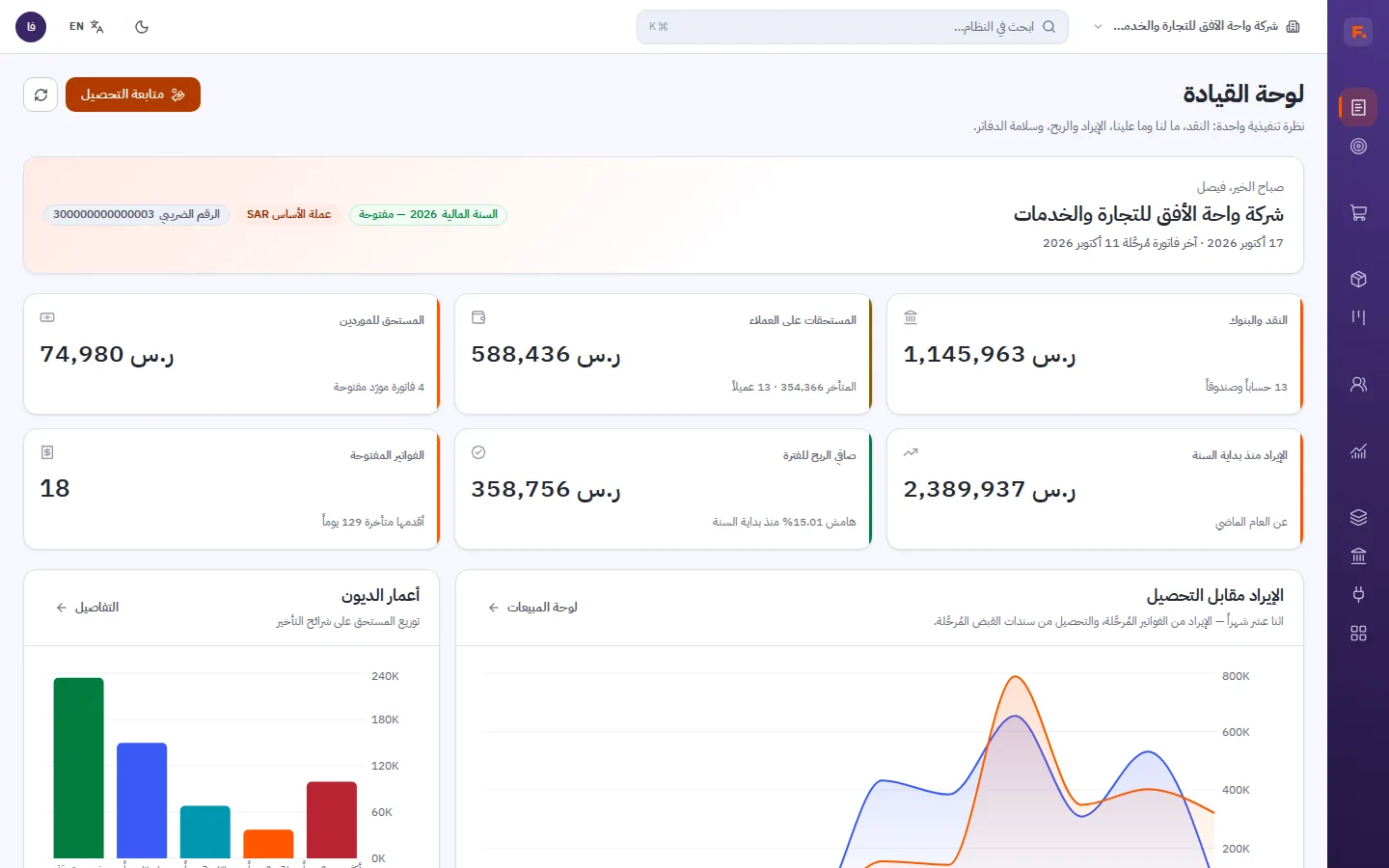 لوحة القيادة في فيوERP