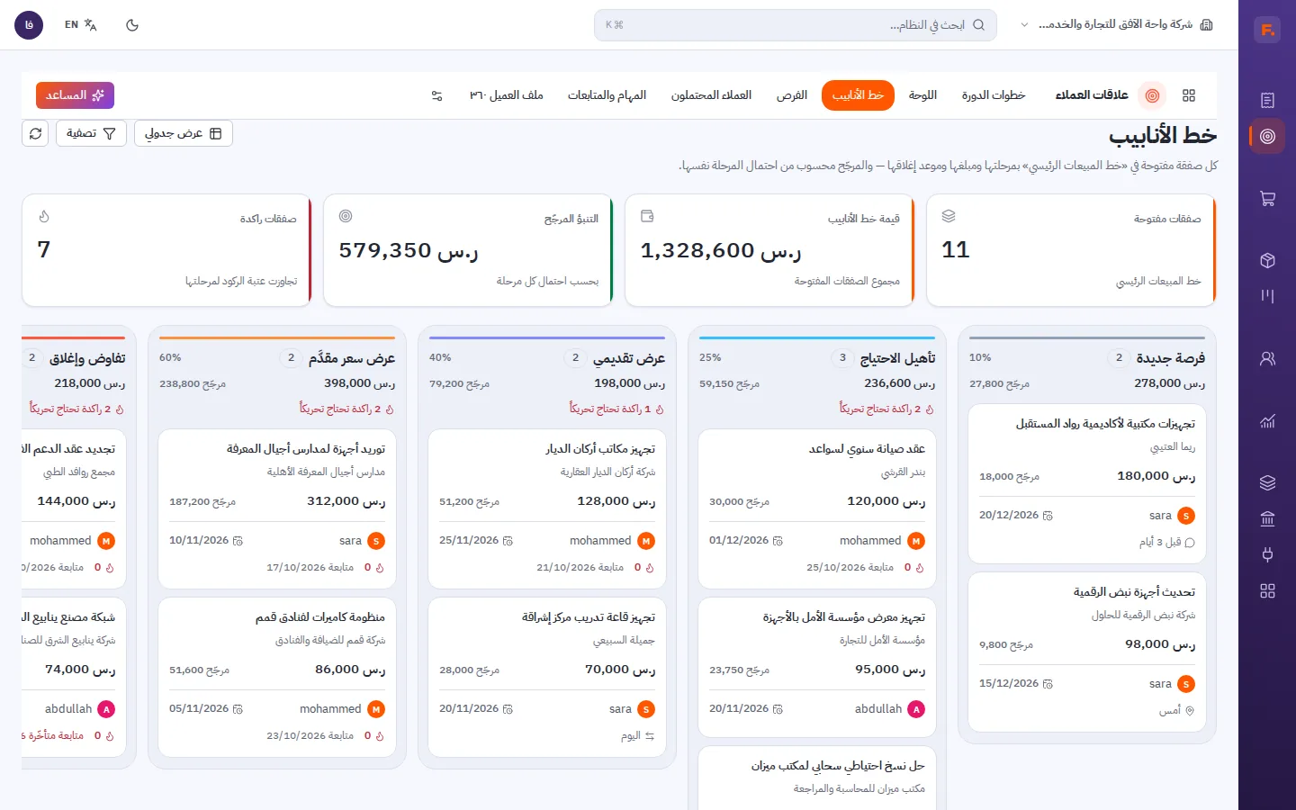 خط أنابيب الفرص