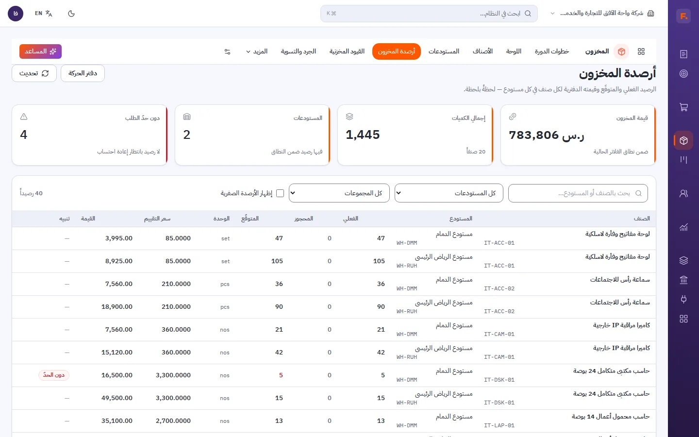 أرصدة المخزون