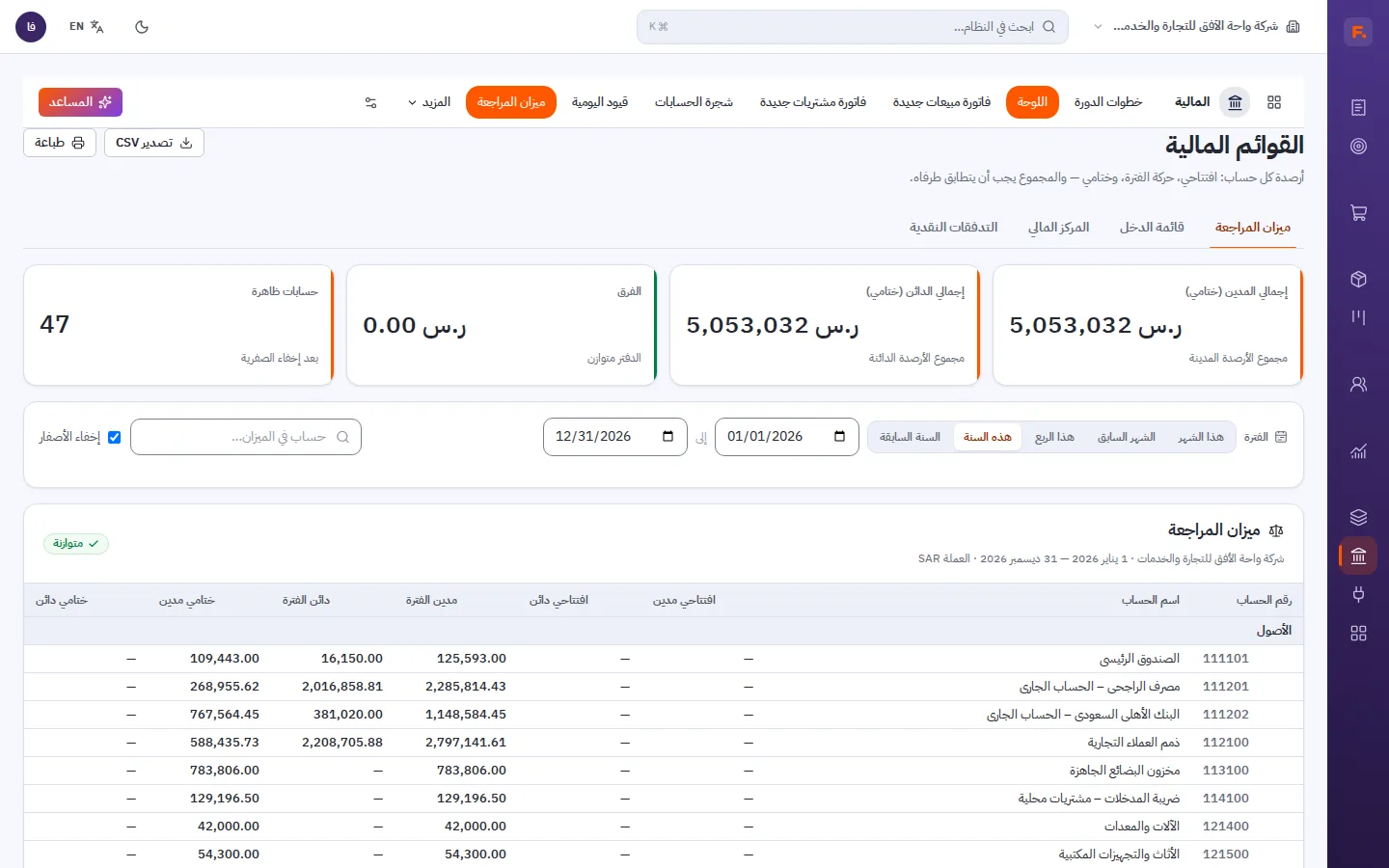ميزان المراجعة في فيوERP